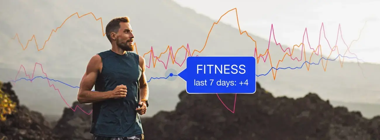 TrainingPeaks Integration