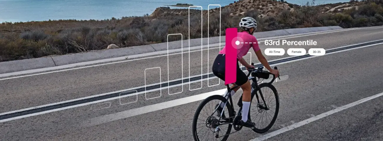 TrainingPeaks Integration